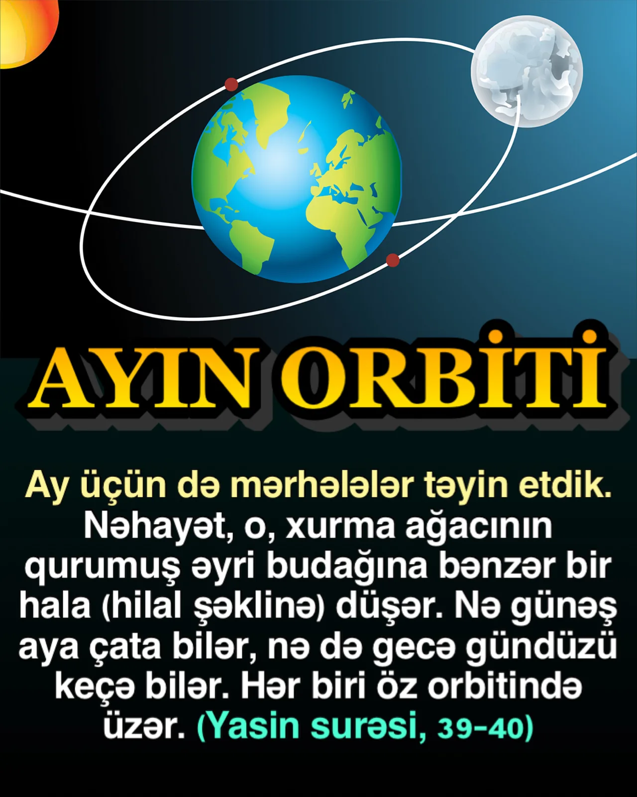 Ayın orbiti digər planetlərin peykləri kimi düz deyil