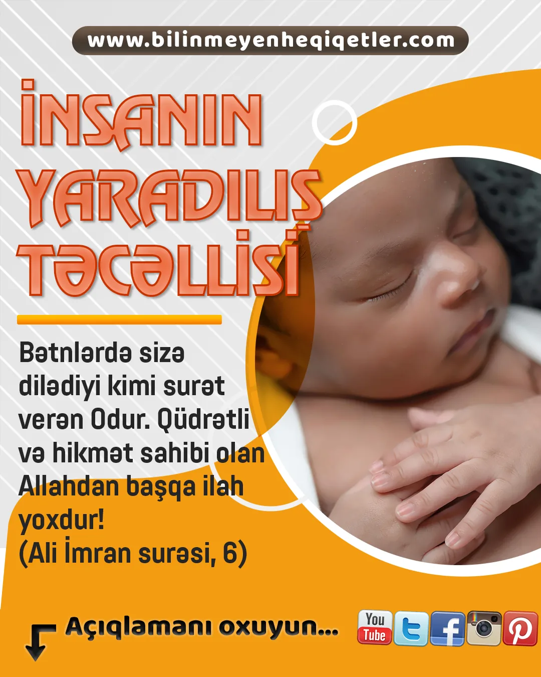 İnsanın yaradılış təcəllisi