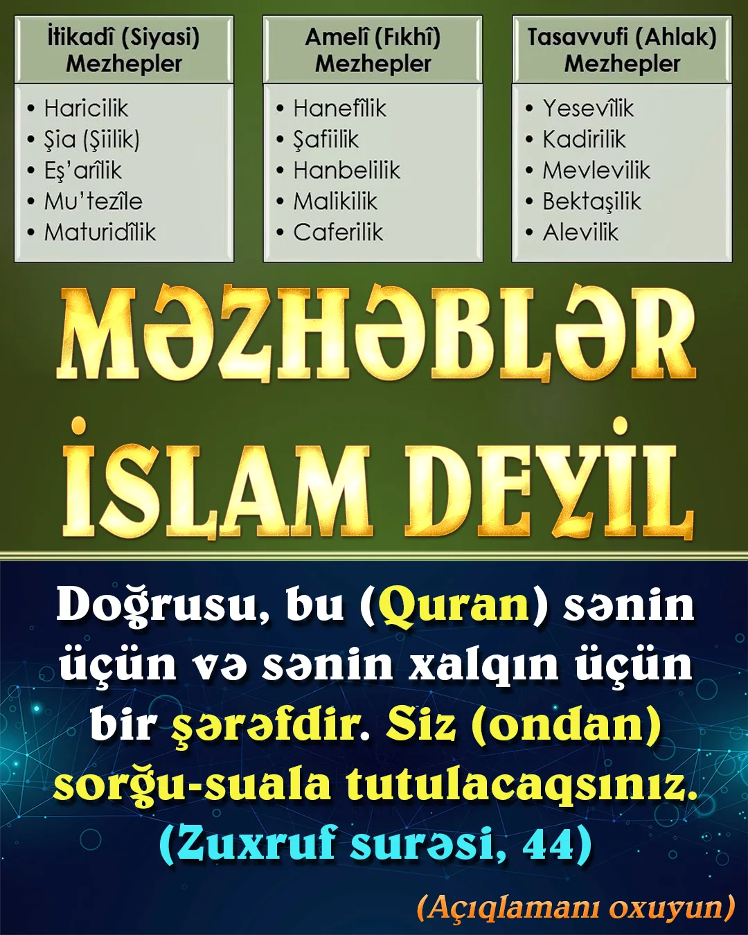 İslam və xurafat bir-birindən tamamilə fərqli, hətta bir-birinə tamamilə zidd iki müxtəlif