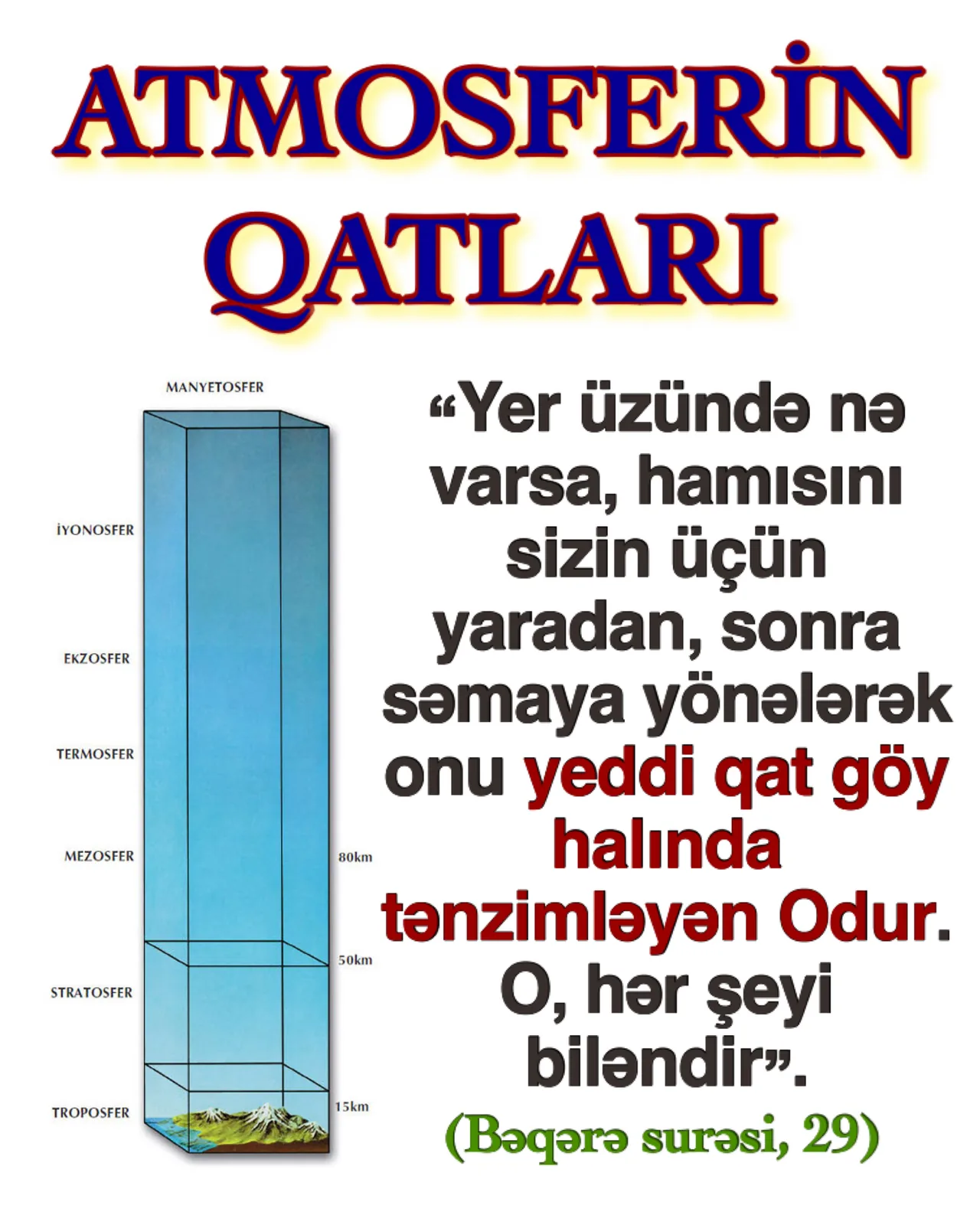 Göyün yeddi qatı