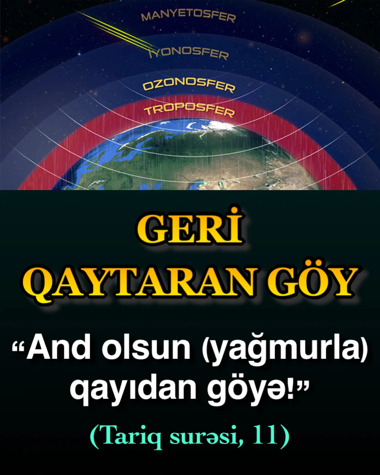 Rəci sözü və atmosfer təbəqələri