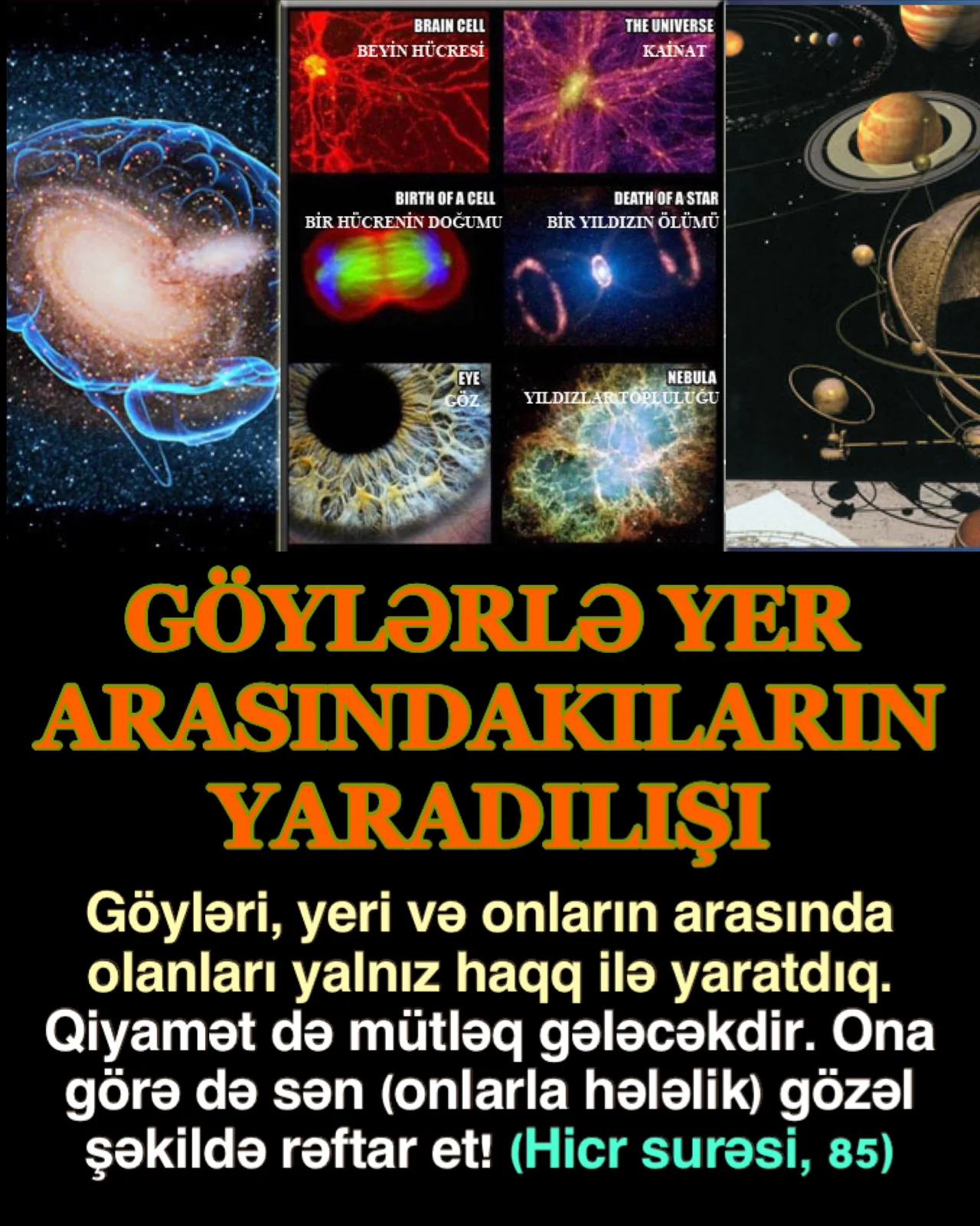 Göylərin, yerin və arasındakıların yaradılışı