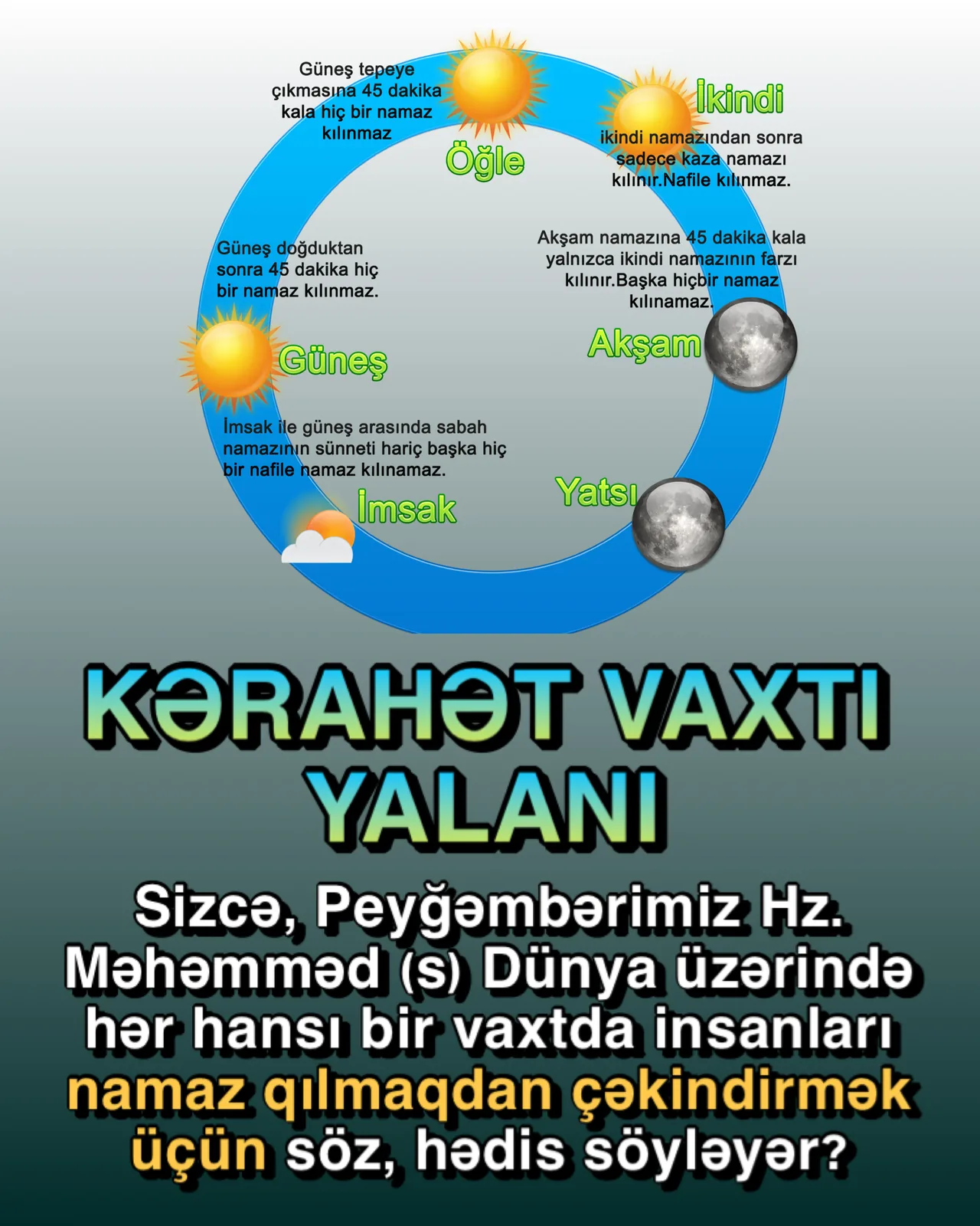 Saxta hədis
