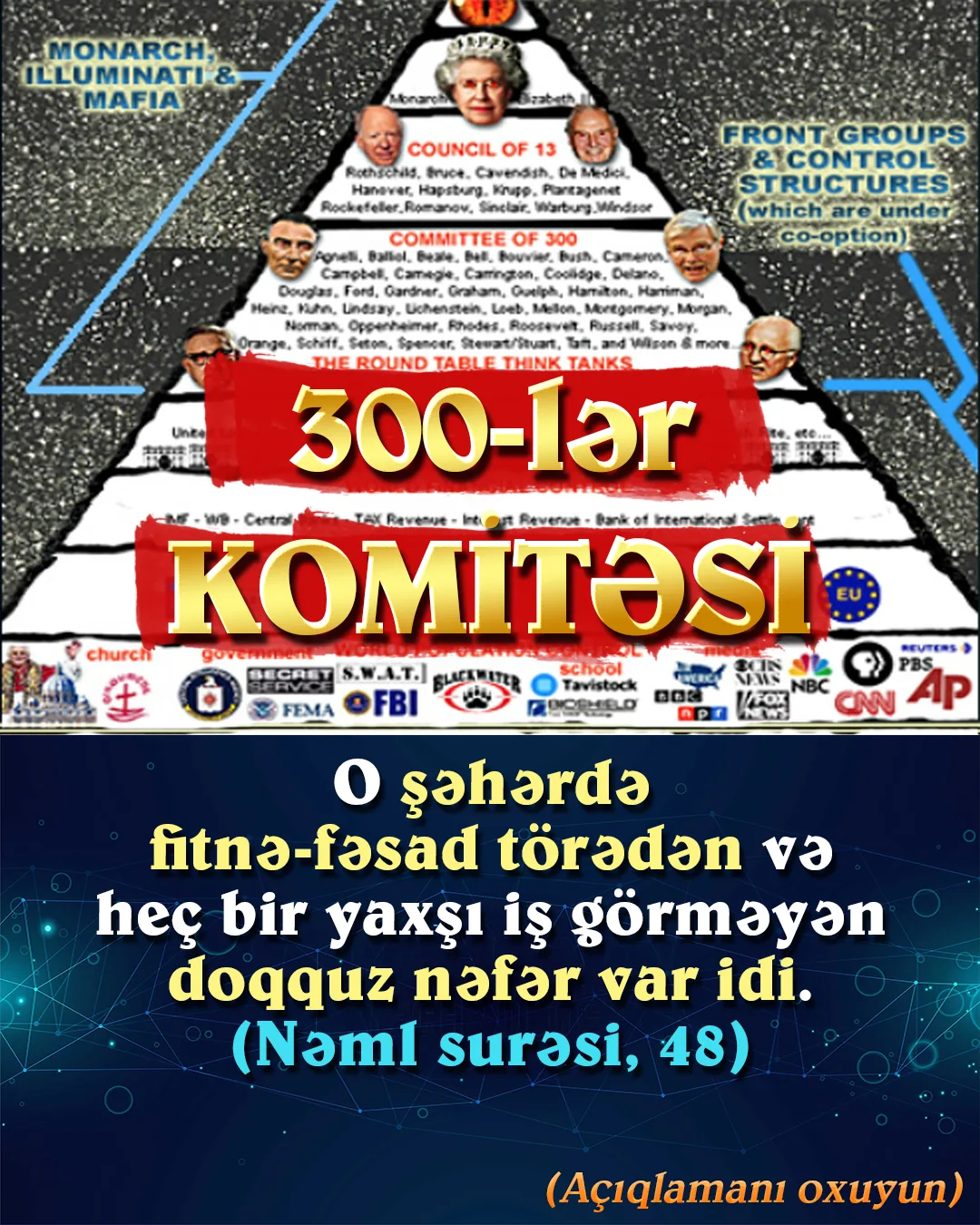 Üç Yüzlər (300) Komitəsi dəccaliyyətin meydana gəldiyi komitədir