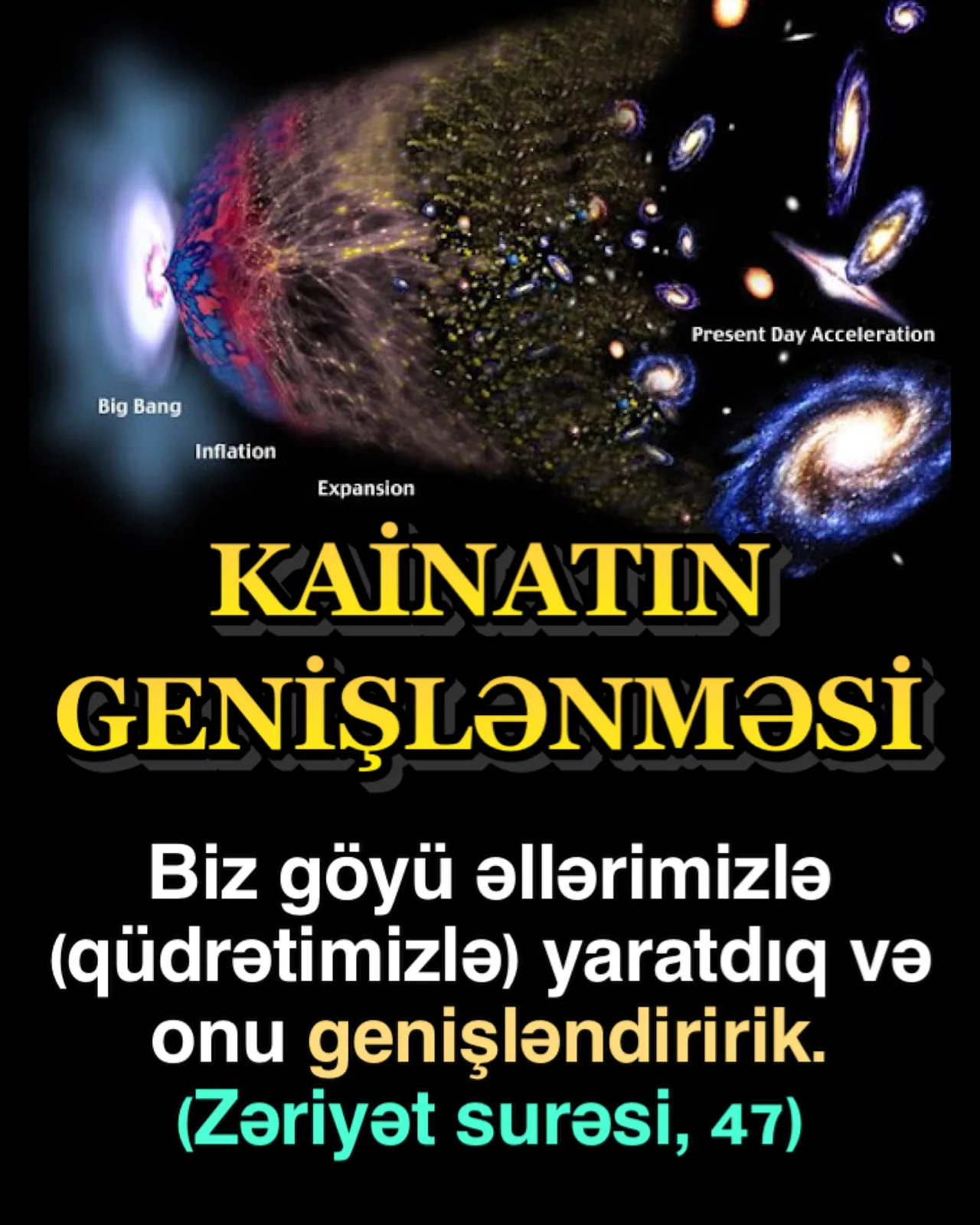 XX əsrin 20-ci illəri müasir astronomiyanın inkişaf etdiyi illər idi